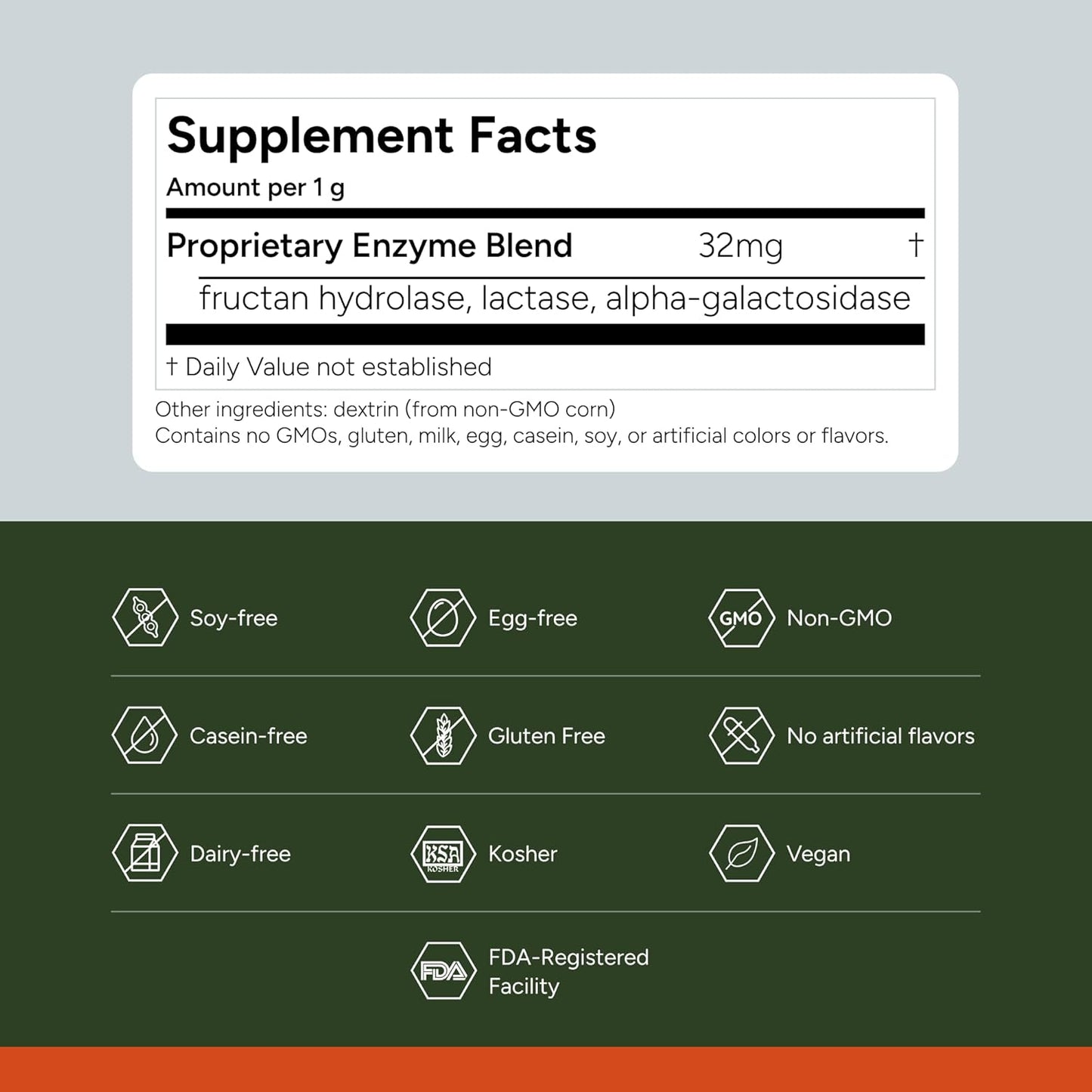 FODZYME® Home Kit Digestive Enzymes for Gut Health, Relief for Bloating, Gas, Constipation, Diarrhea, Abdominal Pain, Low FODMAP, 60 Dose