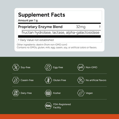 FODZYME® Home Kit Digestive Enzymes for Gut Health, Relief for Bloating, Gas, Constipation, Diarrhea, Abdominal Pain, Low FODMAP, 60 Dose