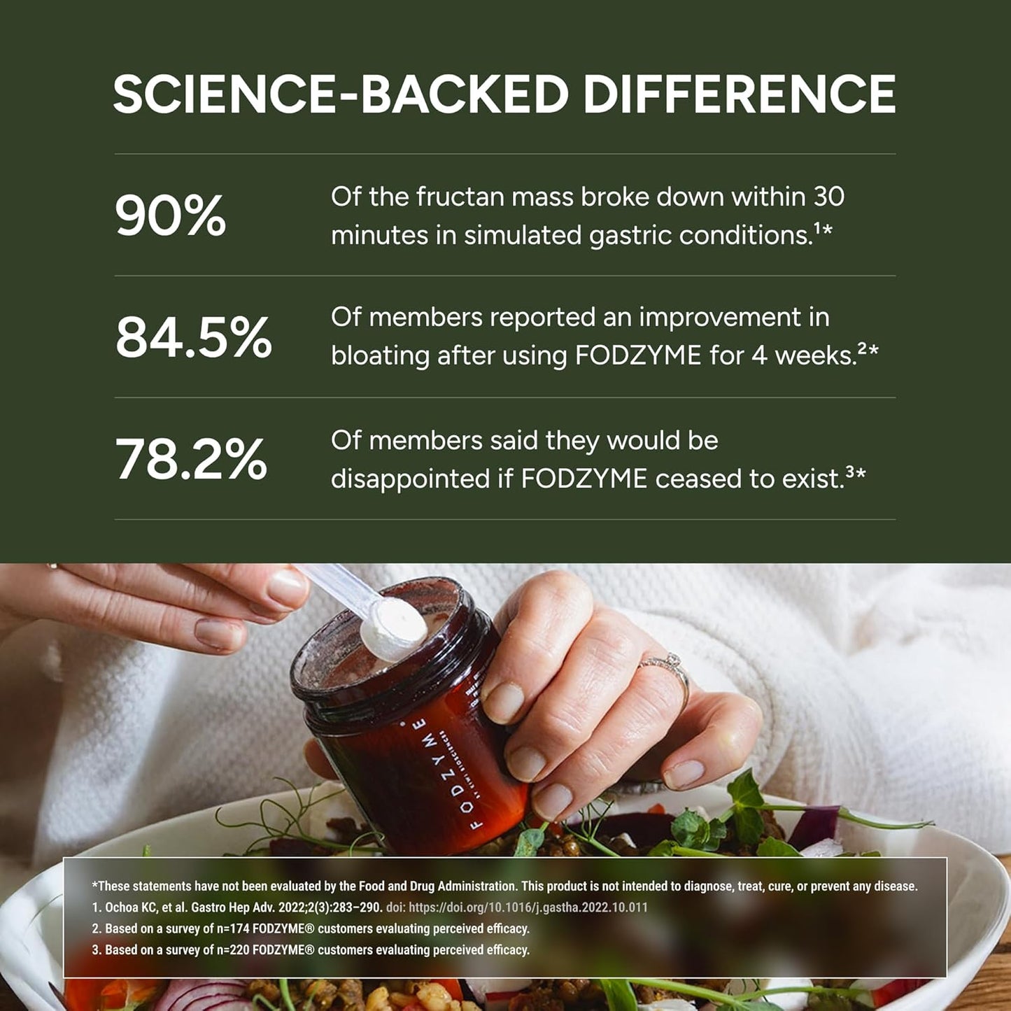 FODZYME® Home Kit Digestive Enzymes for Gut Health, Relief for Bloating, Gas, Constipation, Diarrhea, Abdominal Pain, Low FODMAP, 60 Dose